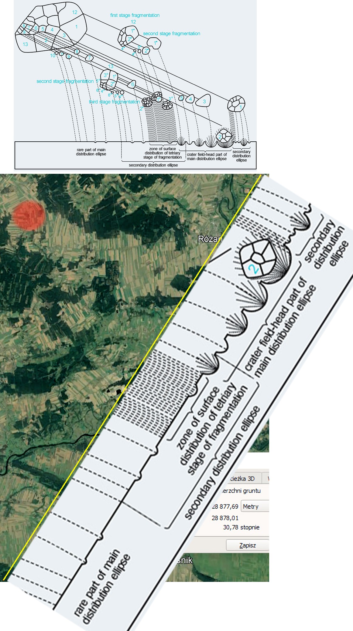 Elipsa Pułtusk 28 km